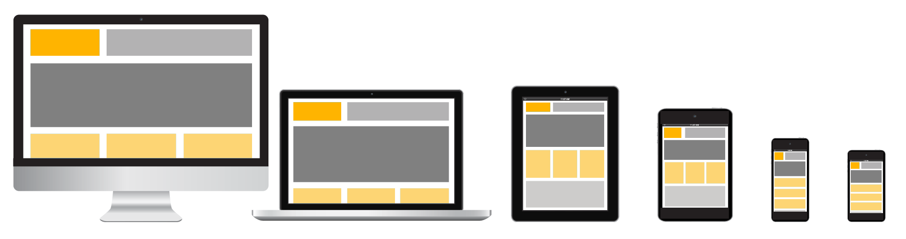 Responsive Websites